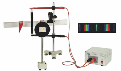 DETERMINATION OF RYDBERG'S CONSTANT